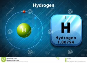 E’ dedicato all’idrogeno il nuovo Dossier dell’UNI.